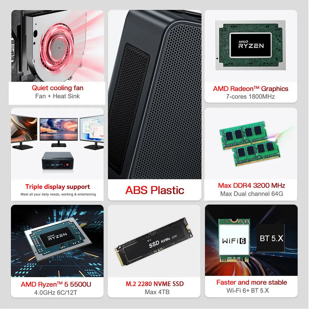 Beelink SER5 Max Mini PC AMD Ryzen7 6800U 7735HS DDR5 24GB SSD 500GB 1TB SER5 R5 5500U DDR4 16GB Support WiFi6 2.5G LAN Desktop