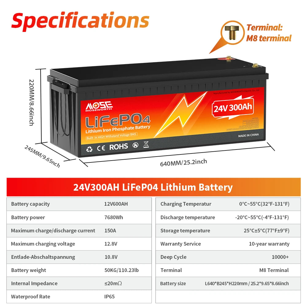 MOSEWORTH 24V 300AH LiFePO4 Battery 7680Wh Rechargeable Lithium Battery with 200A BMS 15000+ Cycles for RV Marine Backup Power