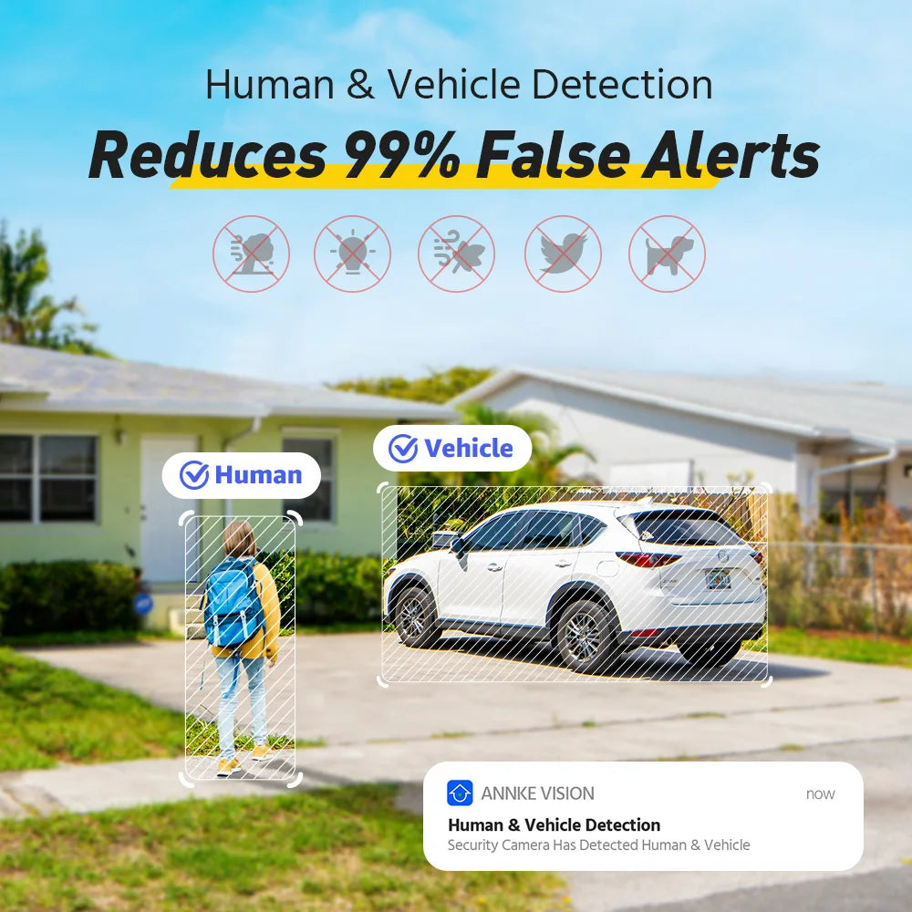 ANNKE 8CH 4K Ultra HD POE Network Video Security System 8MP H.265+ IP Camera Support Two Way Audio human & Vehicle Detection 4MM