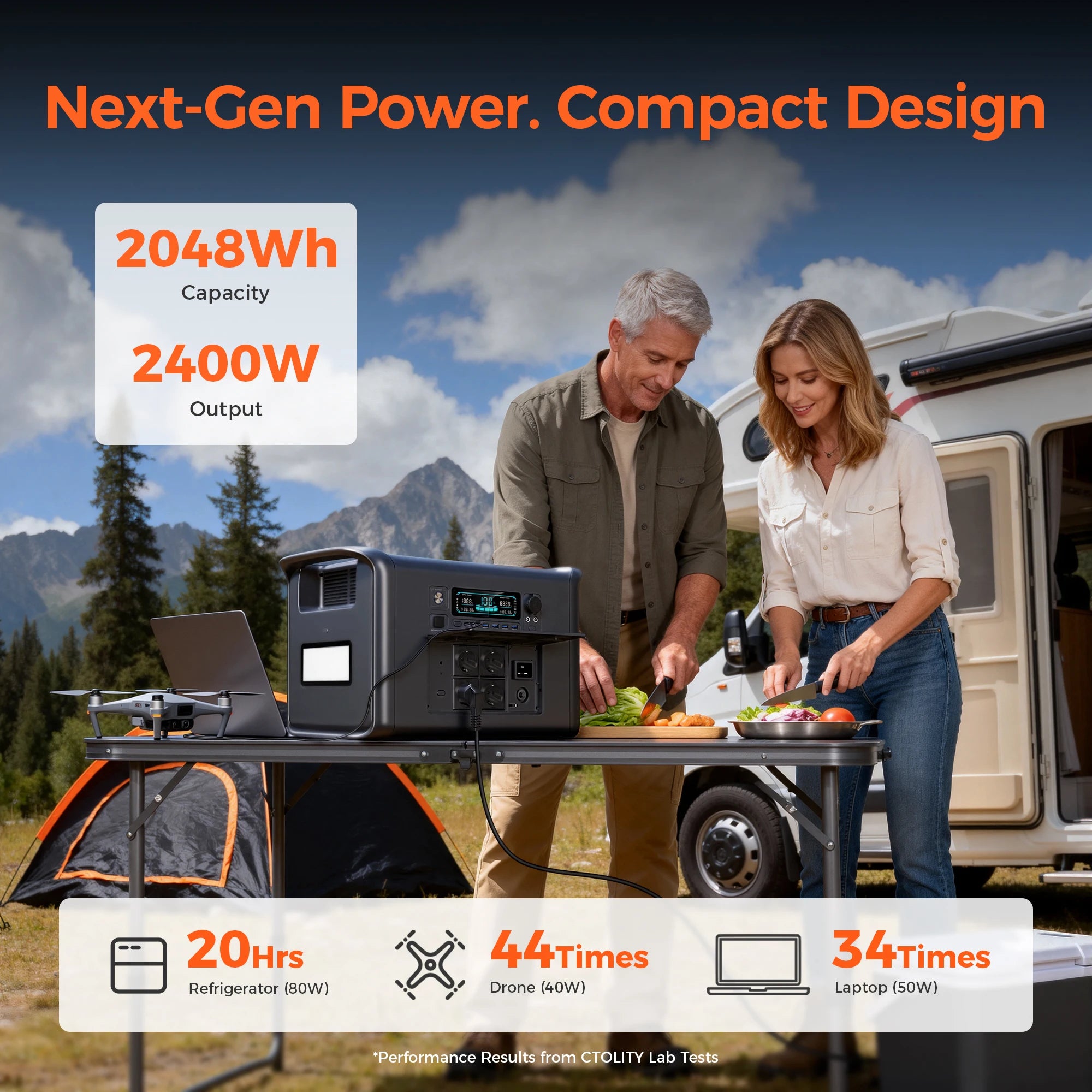2400W Portable Power Station 2048Wh Lifepo4 Battery Outdoor Pure Sine Wave Energy Storage Home Emergency Power Supply Station ﻿