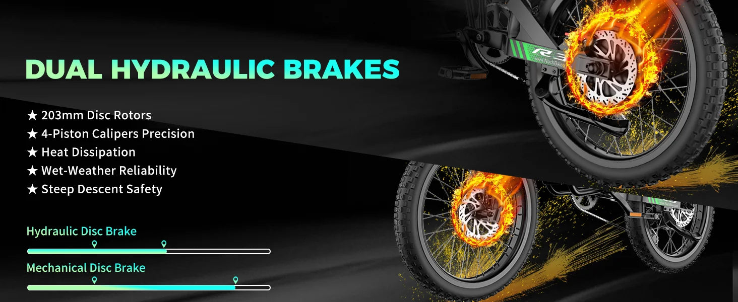 R3 Electric Dirt Bike for Adults Peak 6000W brushless Motor 45-50MPH Speed Dirtbike 50 Miles Range Ebike with 60V 25Ah Battery