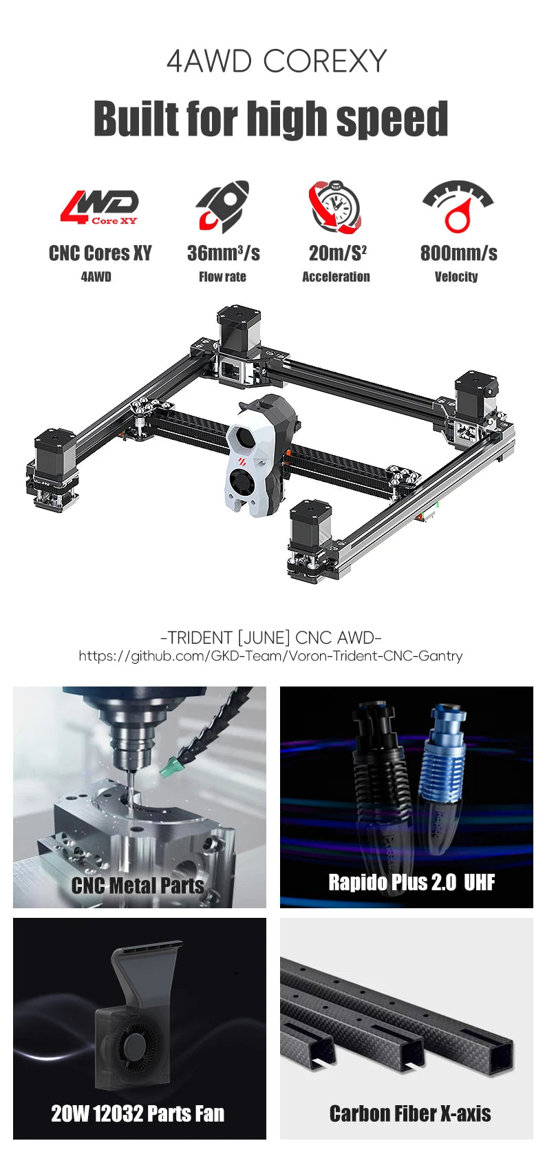 SIBOOR Voron Trident [June] 3D Pinter DIY CNC Metal Structure CoreXY 4AWD & All HIWIN Rails High Speed Voron 3D Pinter Kits