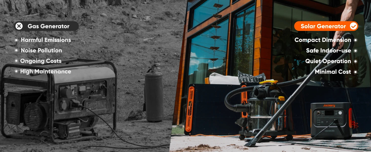 Jackery Explorer 2000 v2 with 12V Charging Cable,2200W output and 2040Wh of LiFePO₄ (LFP) capacity,5 years Warranty