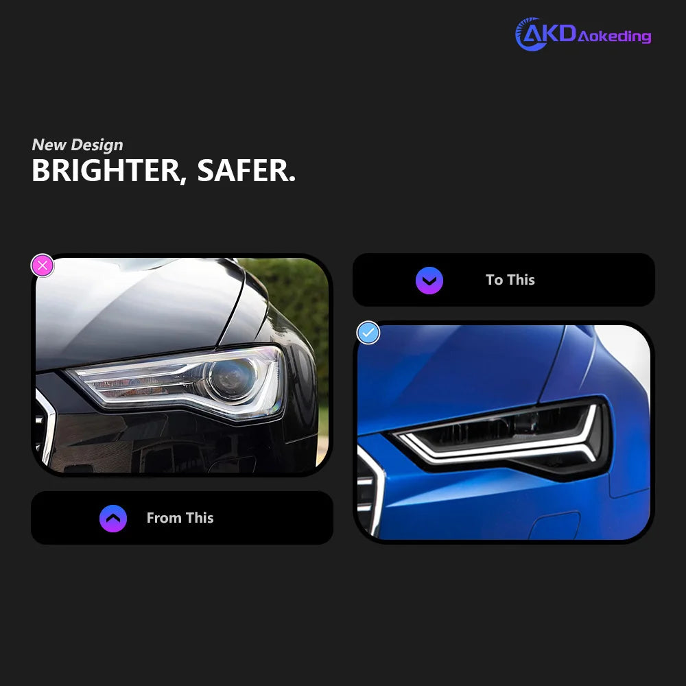 AKD Car Styling for A6 Headlights 2012-2018 Upgrade A6L All LED Headlight DRL Head Lamp Dynamic Singal High Low Beam Accessories