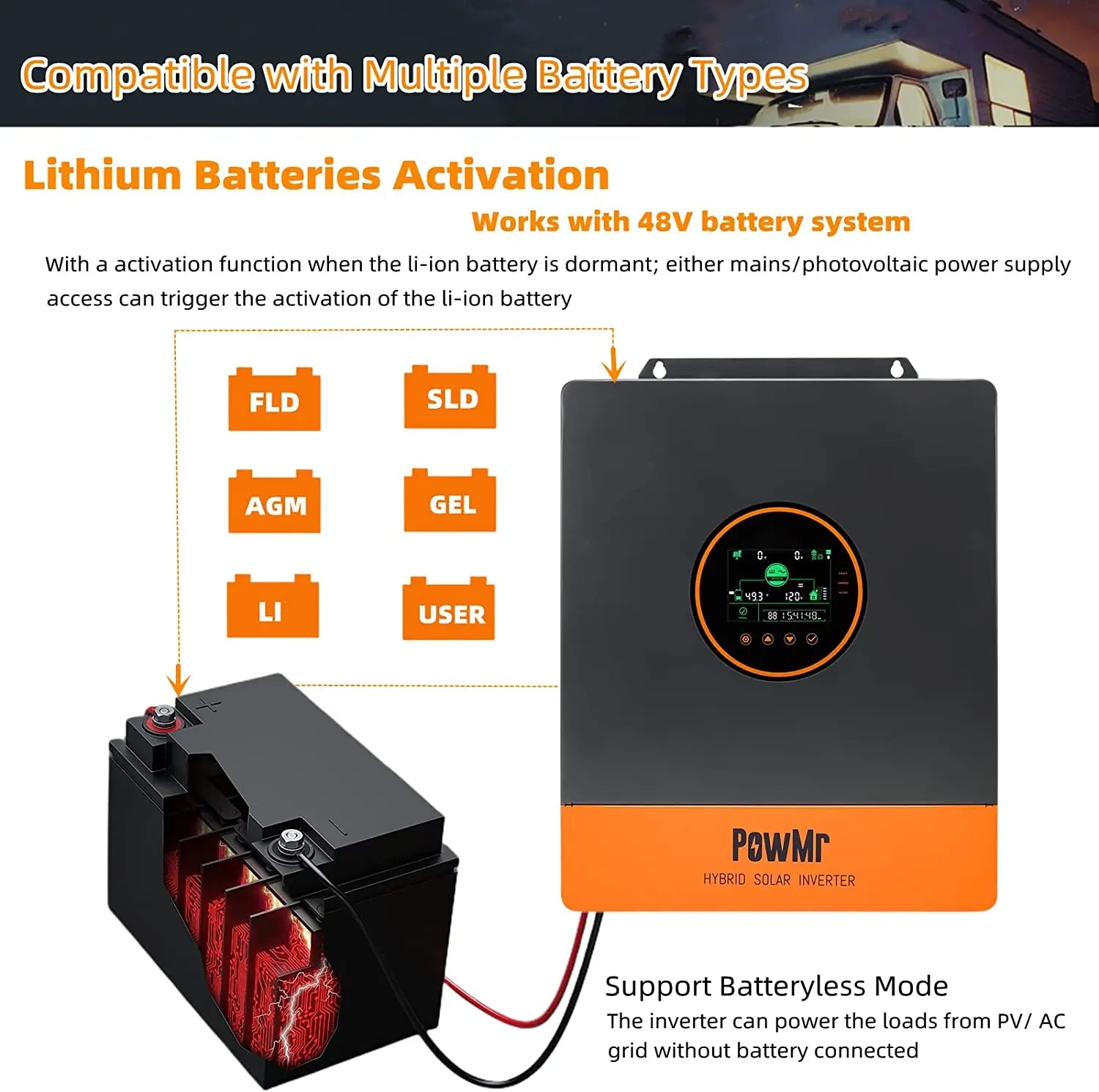 PowMr USA 5000W 48V Hybrid Solar Inverters 110Vac Can Split Phase 220Vac Output When Parallel Pure Sine Wave MPPT 100A PV 500Vdc