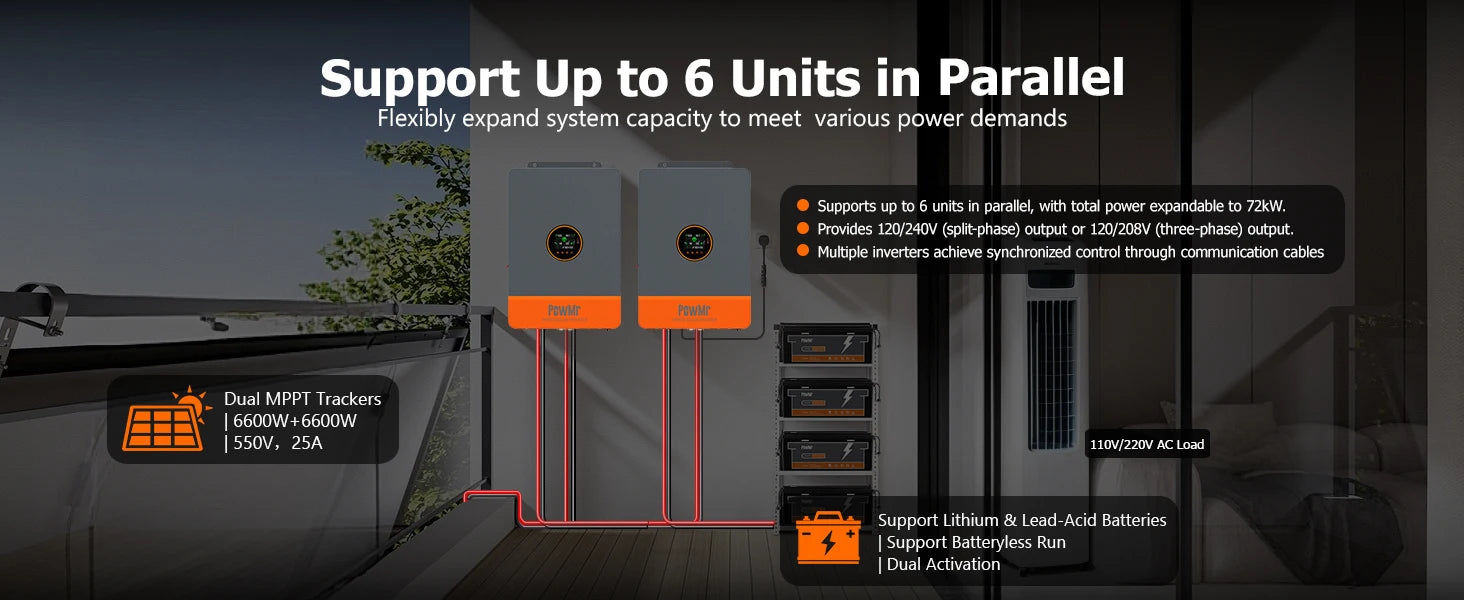 PowMr 12KW 10KW Split Phase Inverter 48V 110V or 220V Hybrid Solar Inverter Dual MPPT Output Off Grid with MPPT 200A Charger
