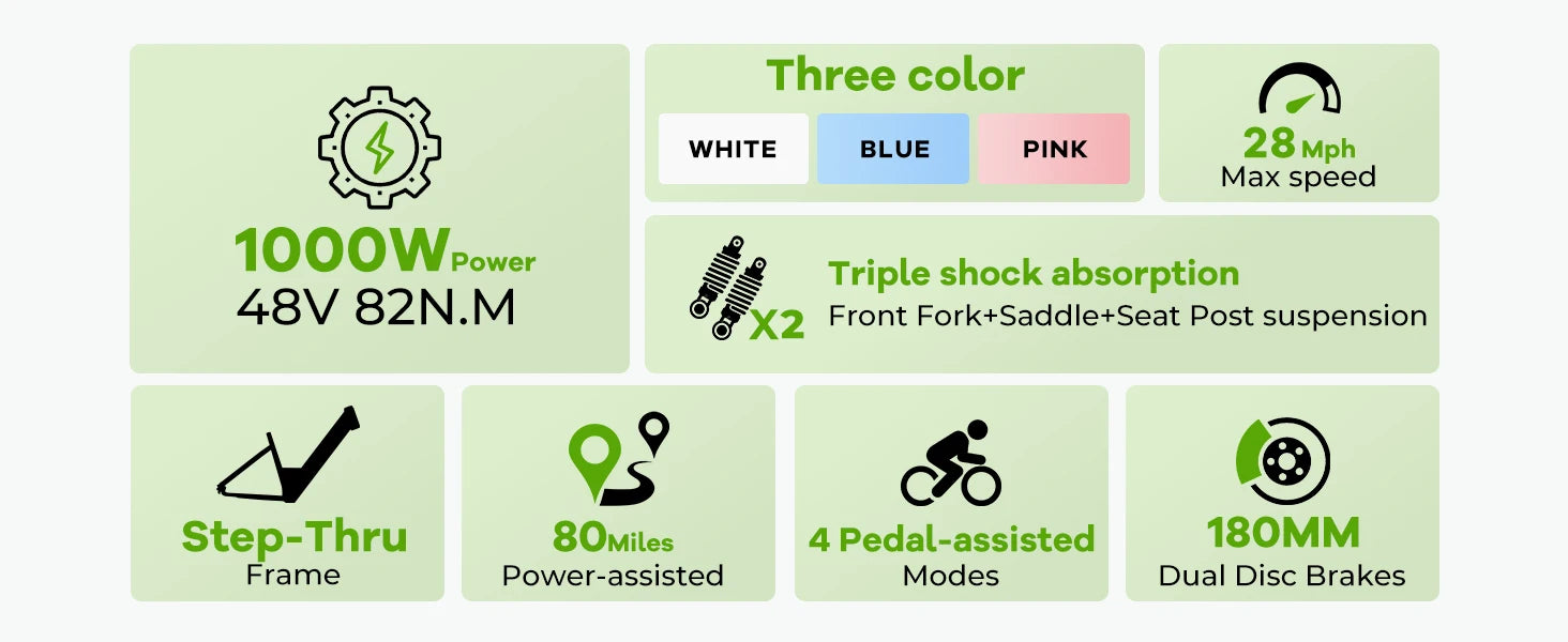1000W Electric Bike for Adults Cybervelo EK7 26inch Shimano 7 Speed 80+Miles Removable Battery All Terrain E-bike
