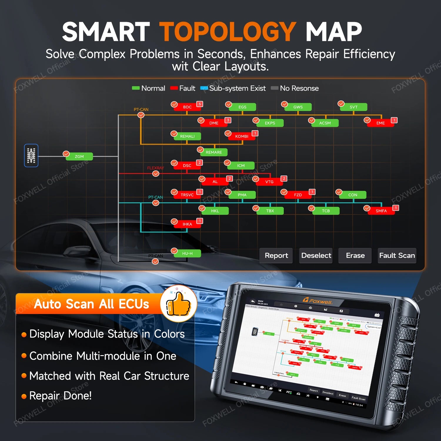 FOXWELL NT1009 OBD2 Car Scanner All System ECU Coding Bidirectional CANFD DOIP Topology Mapping 36+ Reset Auto Diagnosis Tools