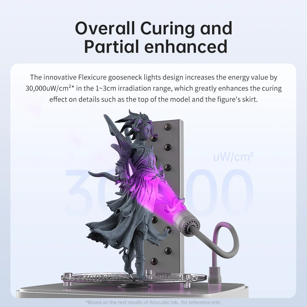 ANYCUBIC Wash & Cure 3 Plus AE Version Washing Curing 2 in 1 Machine For Photon Mono M5s LCD 3D Printer 3D Printing Models