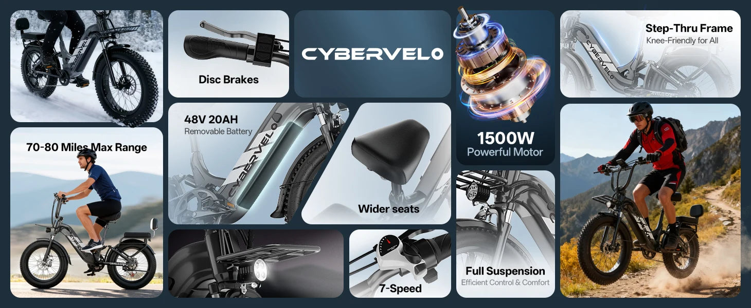 Cybervelo 20" Step-Thru Commuter, 1500W Peak 20ah Battery 80 Miles Long Range E-bike, 7-Speed Shift Adult Electric Bike EK12