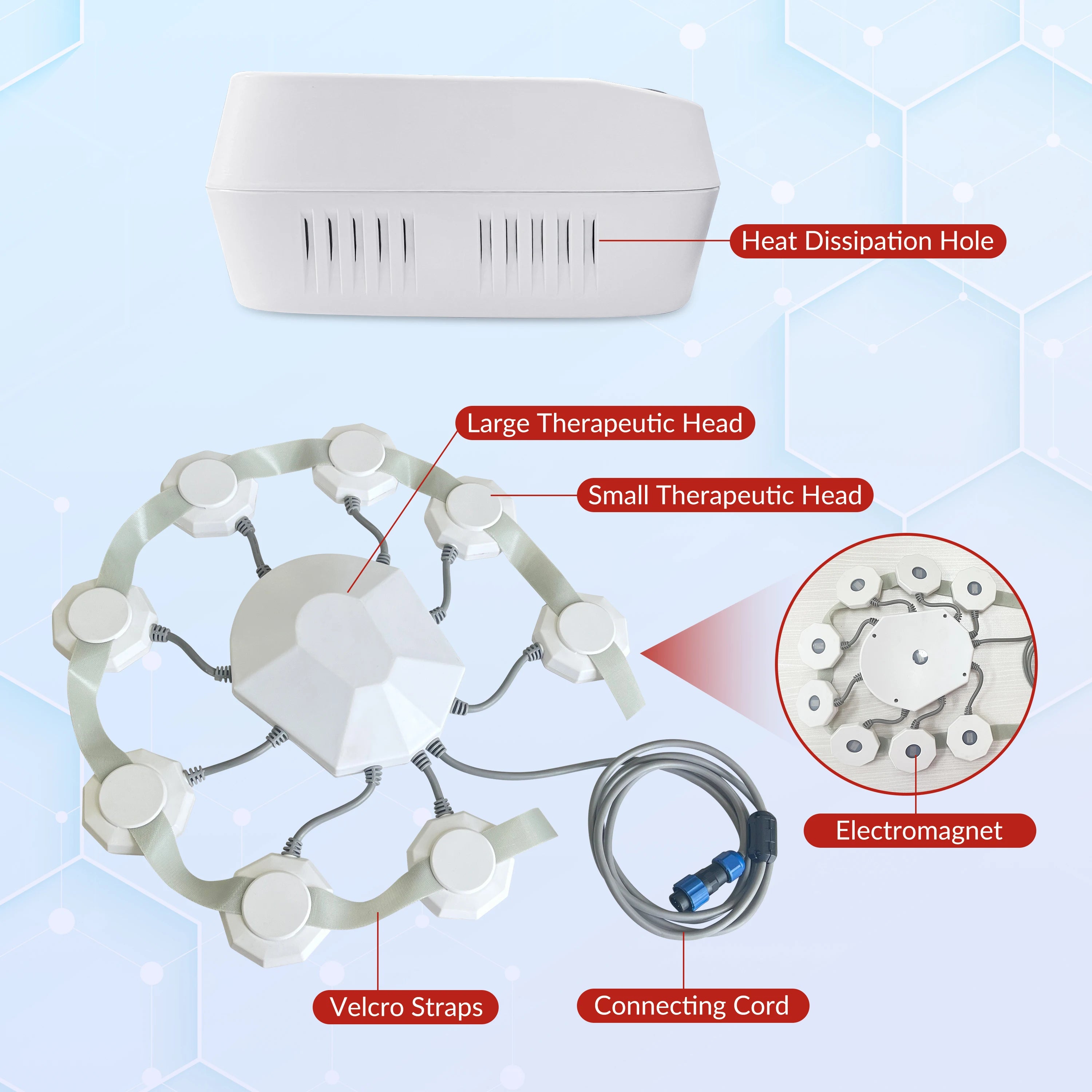 Best Gift Transcranial Magnetic Stimulator for Brain Health RTMS Therapy for Chronic Fatigue & Migraine Neuro Recovery Equipment