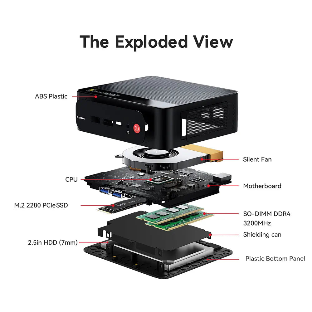 Beelink SER5 Max Mini PC AMD Ryzen7 6800U 7735HS DDR5 24GB SSD 500GB 1TB SER5 R5 5500U DDR4 16GB Support WiFi6 2.5G LAN Desktop