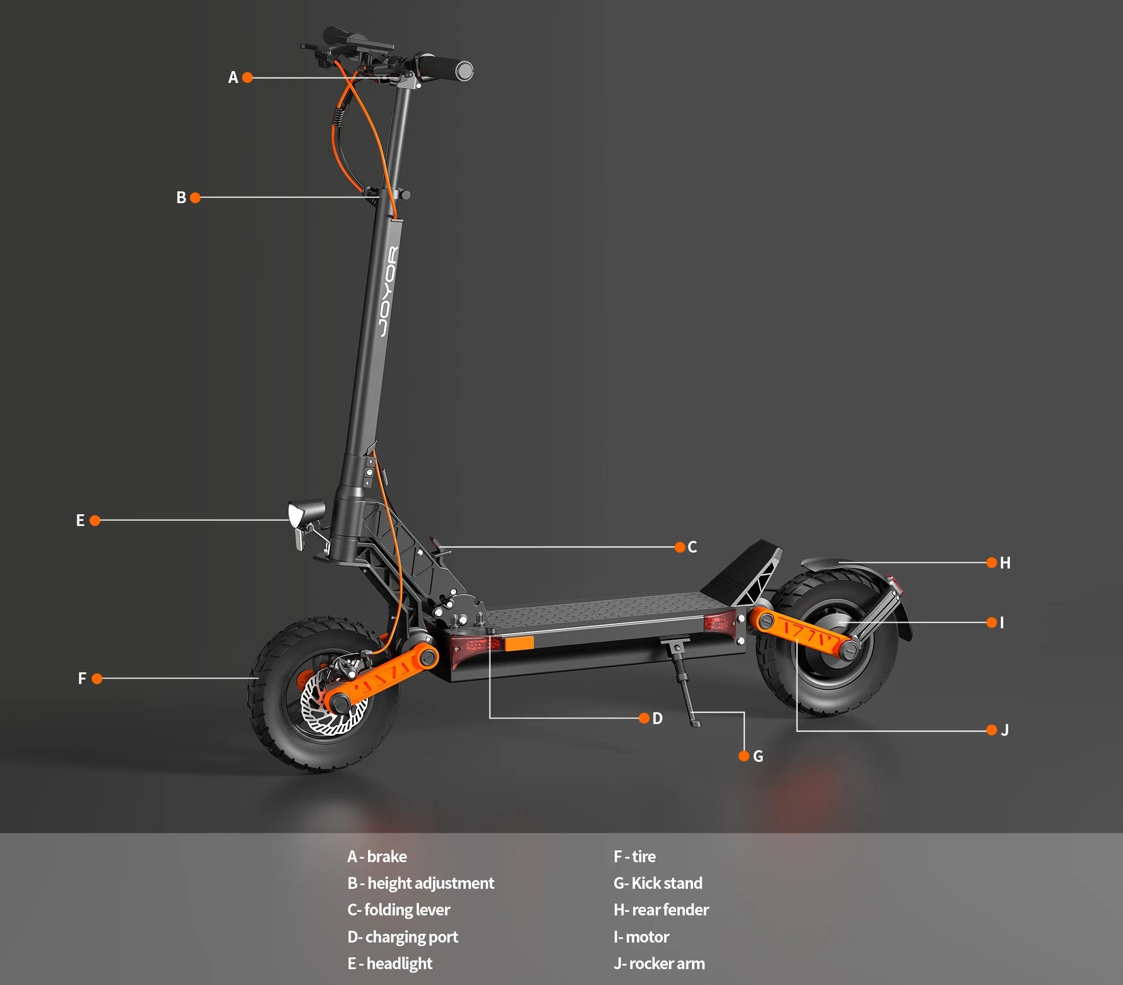 JOYOR S5z Electric Scooter 600W Motor 48V13AH Battery With Turn Signal E-Scooter Adult City Commuter Fold Travel Scooter 10 inch