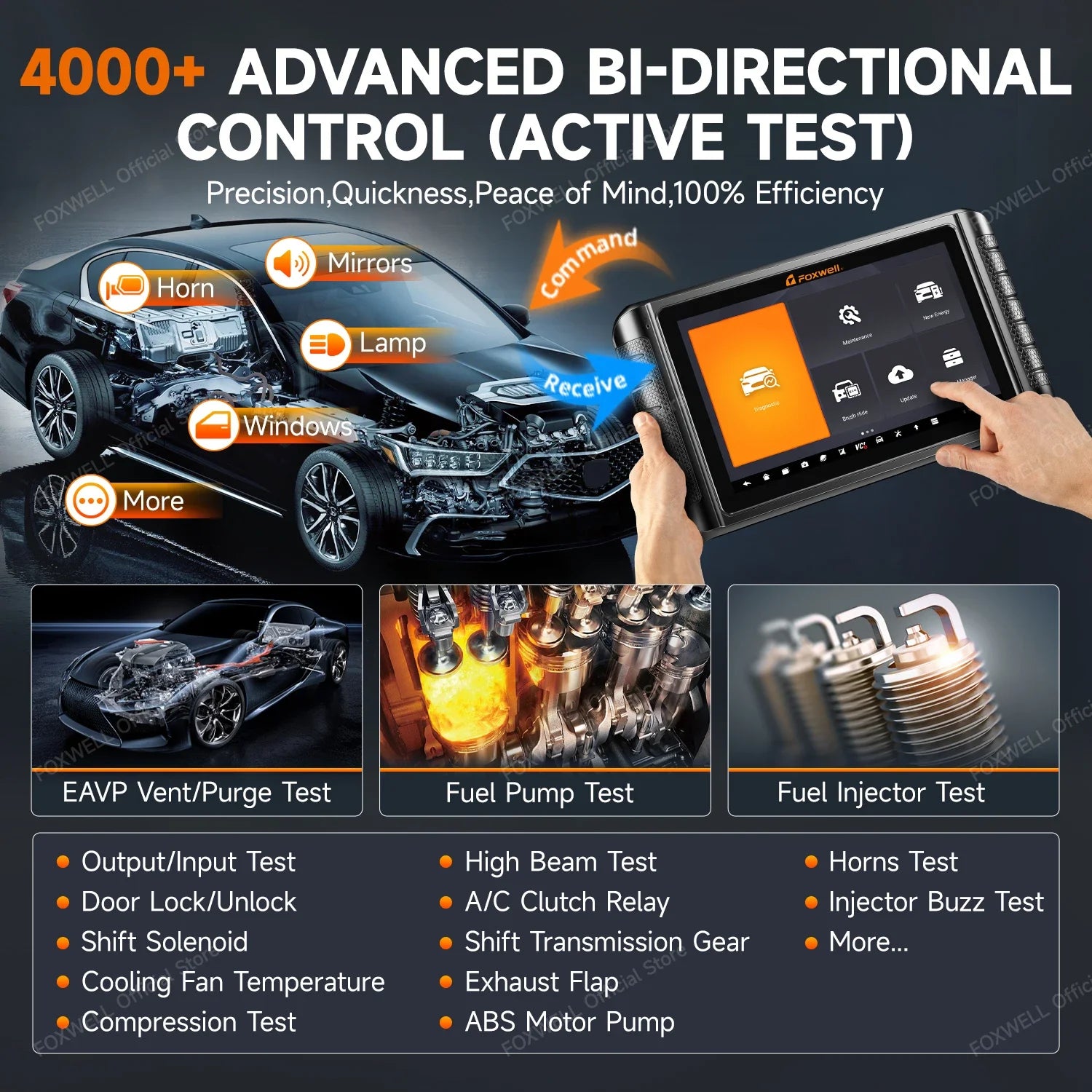 FOXWELL NT1009 OBD2 Car Scanner All System ECU Coding Bidirectional CANFD DOIP Topology Mapping 36+ Reset Auto Diagnosis Tools