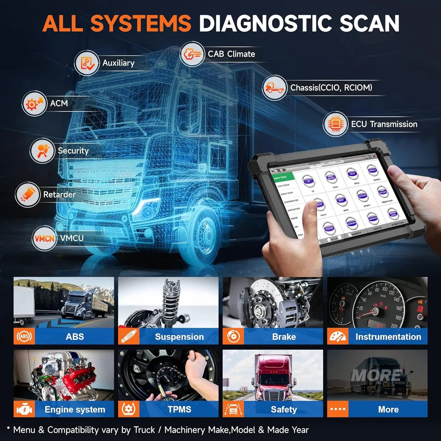 ANCEL X7HD Heavy Duty Truck Scanner  Full System Diagnostic Tool Bidirectional Diesel Scan Tool with 40+ Reset & DPF ECU Coding