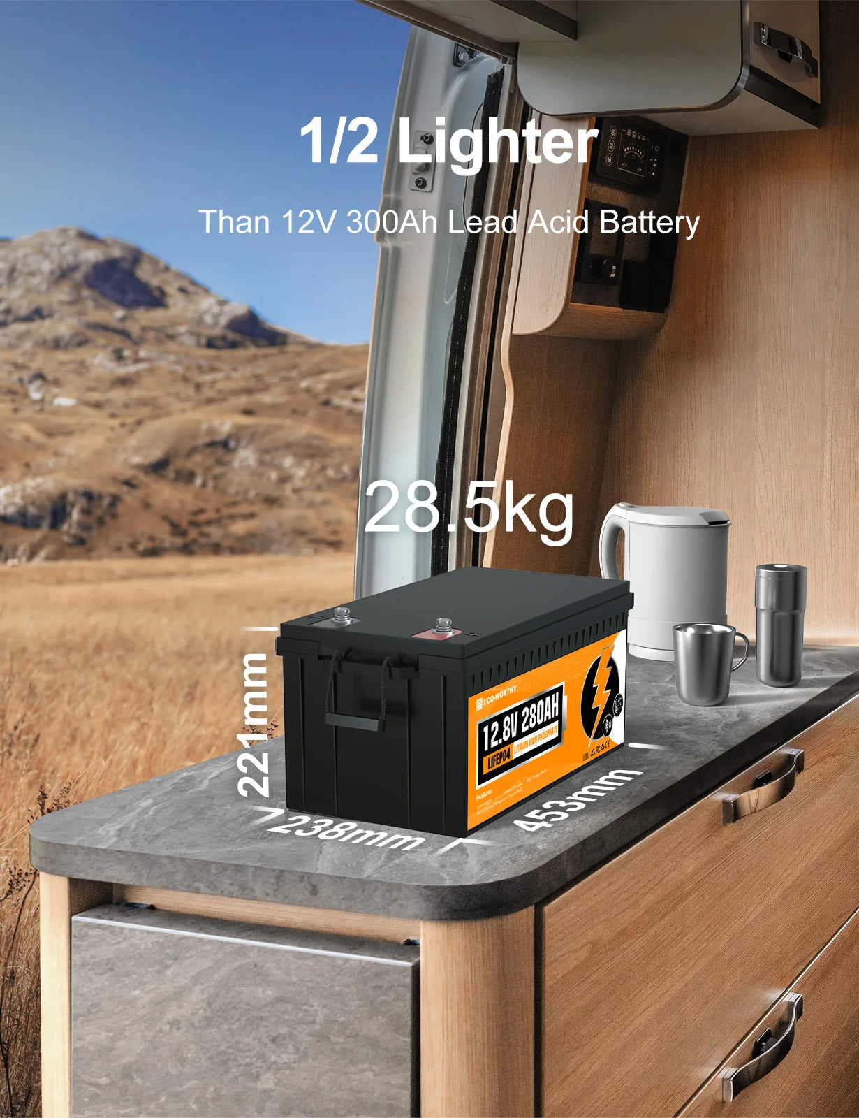 ECO-WORTHY 2Pack 12V 280Ah LiFePO4 RV Battery w/Bluetooth & Low Temp Cutoff - Built-in 200A BMS - Deep Cycle for Camper, Traile