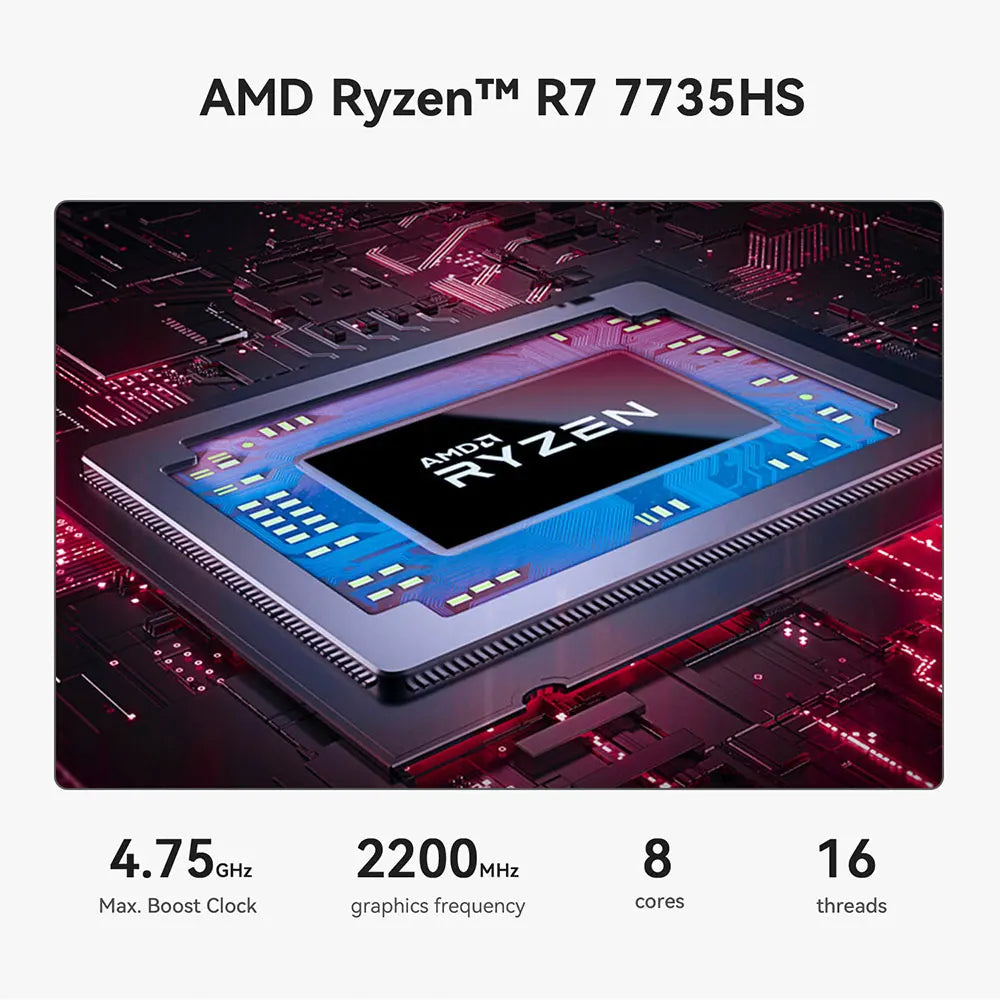 Beelink SER5 Max Mini PC AMD Ryzen7 6800U 7735HS DDR5 24GB SSD 500GB 1TB SER5 R5 5500U DDR4 16GB Support WiFi6 2.5G LAN Desktop