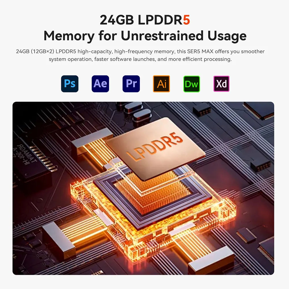 Beelink SER5 Max Mini PC AMD Ryzen7 6800U 7735HS DDR5 24GB SSD 500GB 1TB SER5 R5 5500U DDR4 16GB Support WiFi6 2.5G LAN Desktop