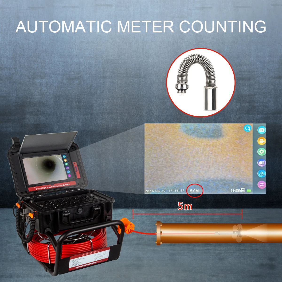 Pipe Inspection Camera 10.1inch1080P Screen,SYANSPAN Sewer Endonscope Self-Leveling 512HZ Sonde/Transmitter Meter Counter 30/50M
