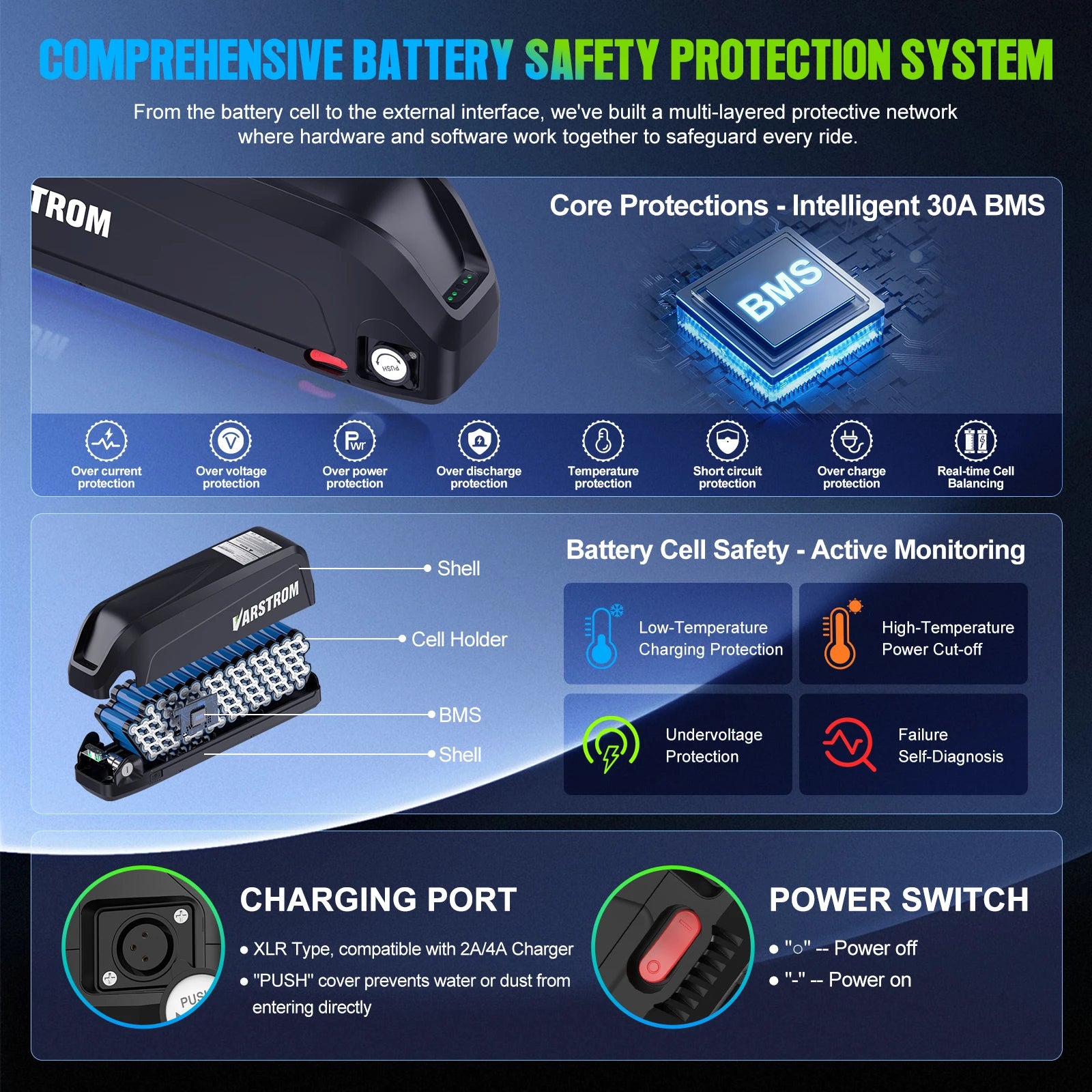 Bafang 52V 1000W BBSHD BBS03 Mid Drive Motor Peak 1450W 8Fun Electric Bike Engine Ebike Conversion with 52V20AH Lithium Battery