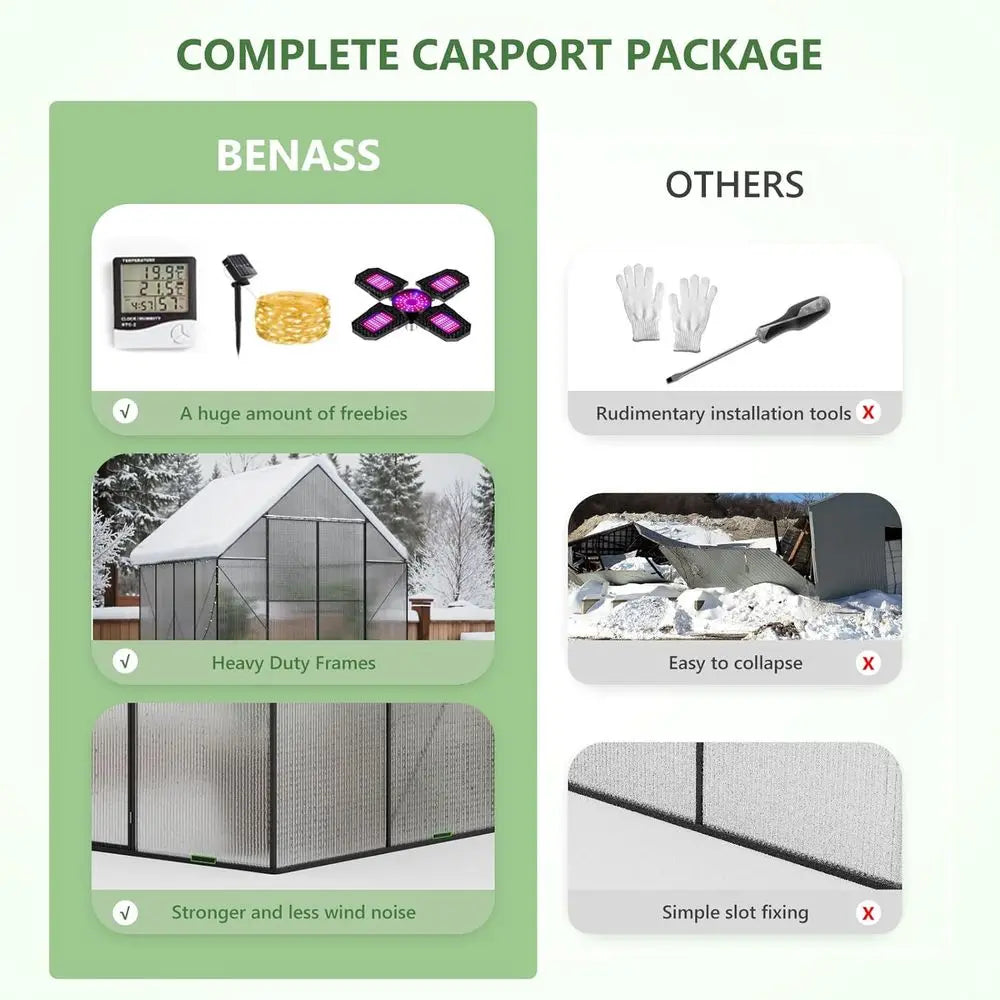 Heavy-Duty Polyethylene Walk-In Greenhouse with Roof Vent - 8x8