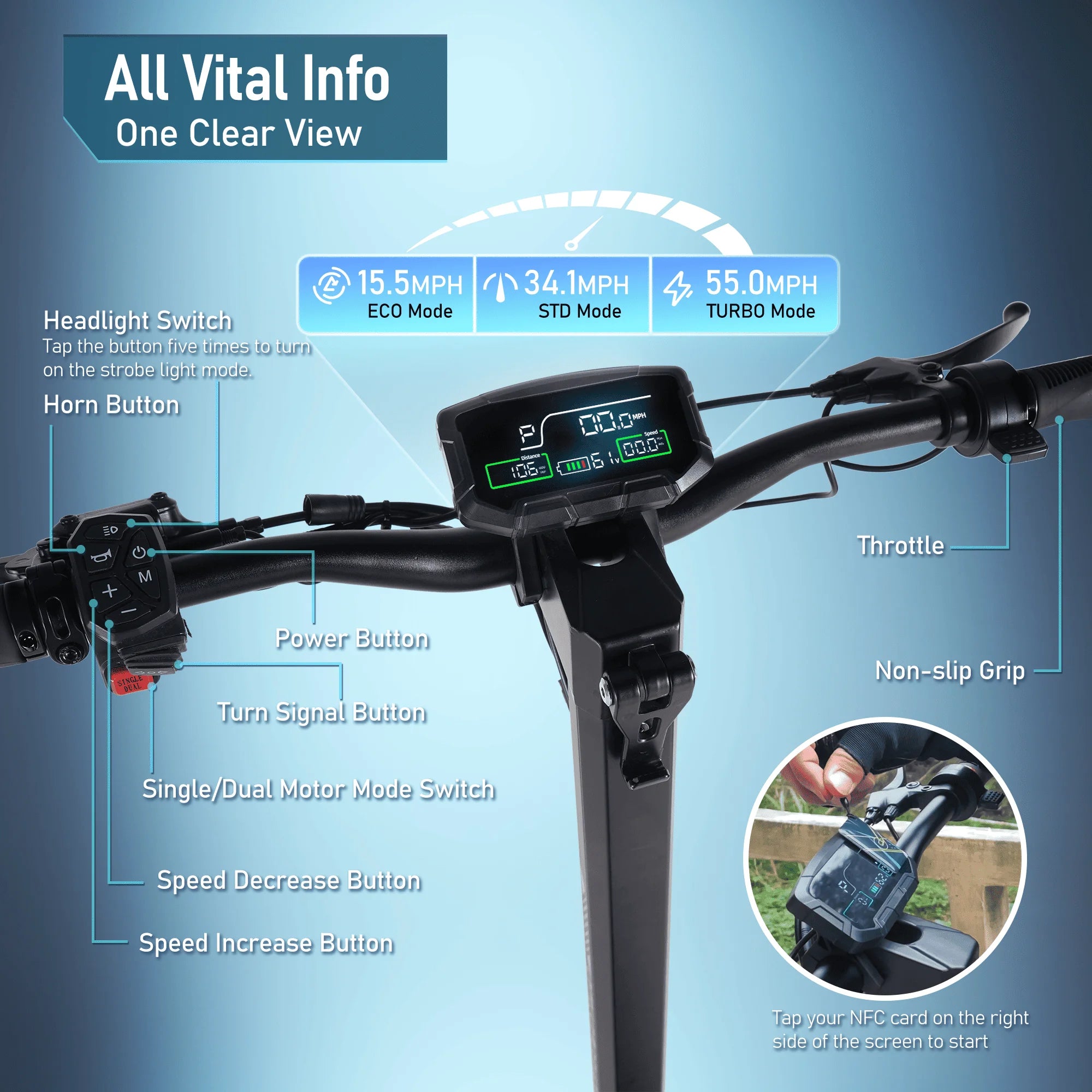 EOEOTWO Electric Scooter,6000W Dual Motor,55Mph Top Speed,60Miles Range,Scooter for Adults with Dual Suspension Hydraulic Brake