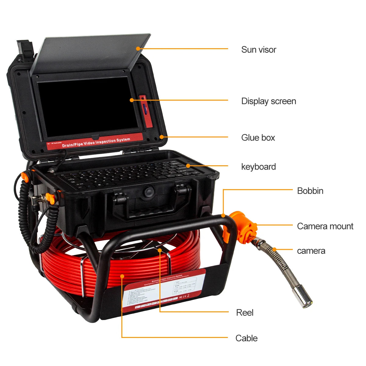 Pipe Inspection Camera 10.1inch1080P Screen,SYANSPAN Sewer Endonscope Self-Leveling 512HZ Sonde/Transmitter Meter Counter 30/50M