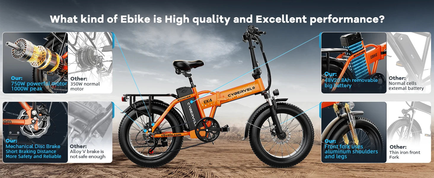 1000W Peak Electric Bike for Adults Cybervelo EK4 EK5 Foldable 28+MPH 80Miles Removable Battery Fat Tire Off-road E-bike