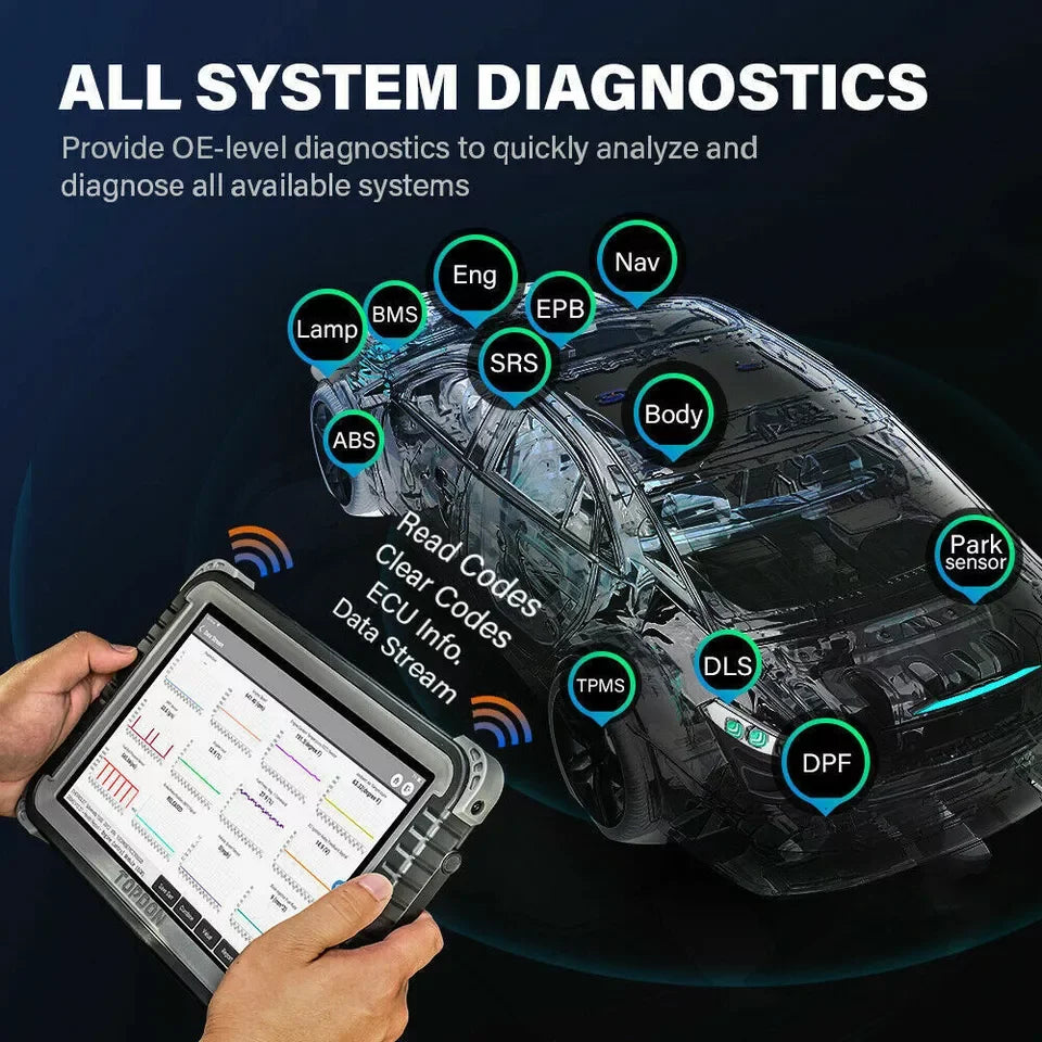TOPDON Phoenix Plus 2 Car Diagnostic Tool Professional Scanner For Car Auto Scan ECU Online Coding OBD2 Scanner Code Reader