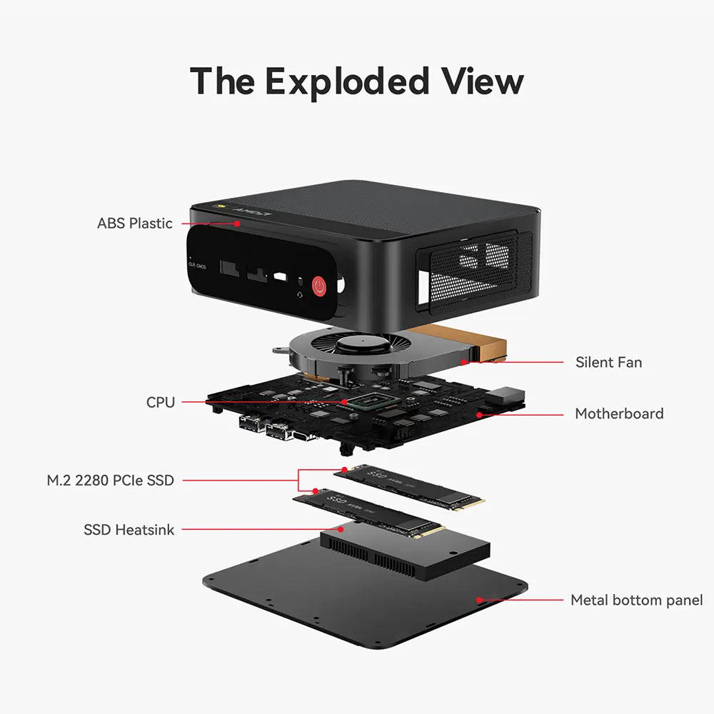 Beelink SER5 Max Mini PC AMD Ryzen7 6800U 7735HS DDR5 24GB SSD 500GB 1TB SER5 R5 5500U DDR4 16GB Support WiFi6 2.5G LAN Desktop