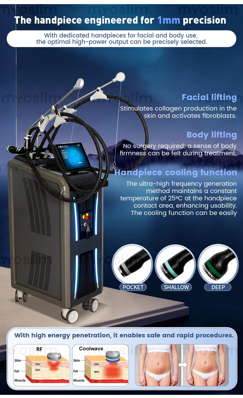 3-in-1 Non-invasive Ice Microwave Body Shaping Machine Precise Fat Dissolving Reshape Firm Skin Machine