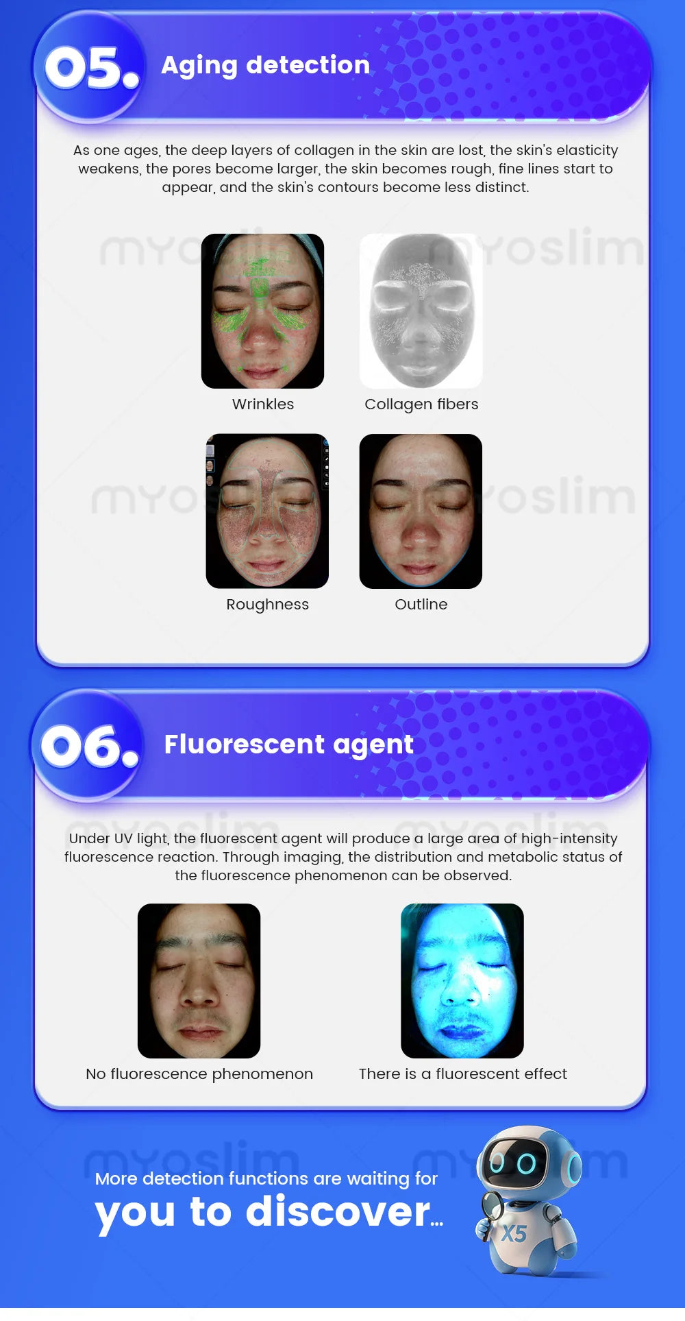 X5/X5 Pro AI Skin Image Analya Intelligence Deep Facial Skin Analysis Detector Follicle Testing Skin Analysis Magnifier