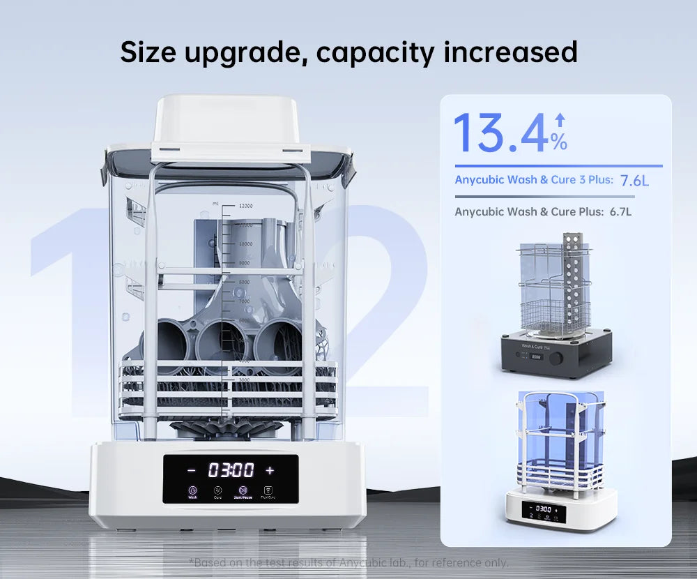 ANYCUBIC Wash & Cure 3 Plus AE Version Washing Curing 2 in 1 Machine For Photon Mono M5s LCD 3D Printer 3D Printing Models