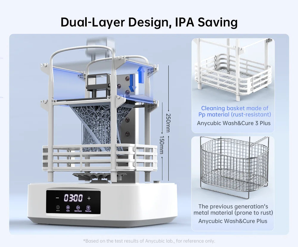 ANYCUBIC Wash & Cure 3 Plus AE Version Washing Curing 2 in 1 Machine For Photon Mono M5s LCD 3D Printer 3D Printing Models