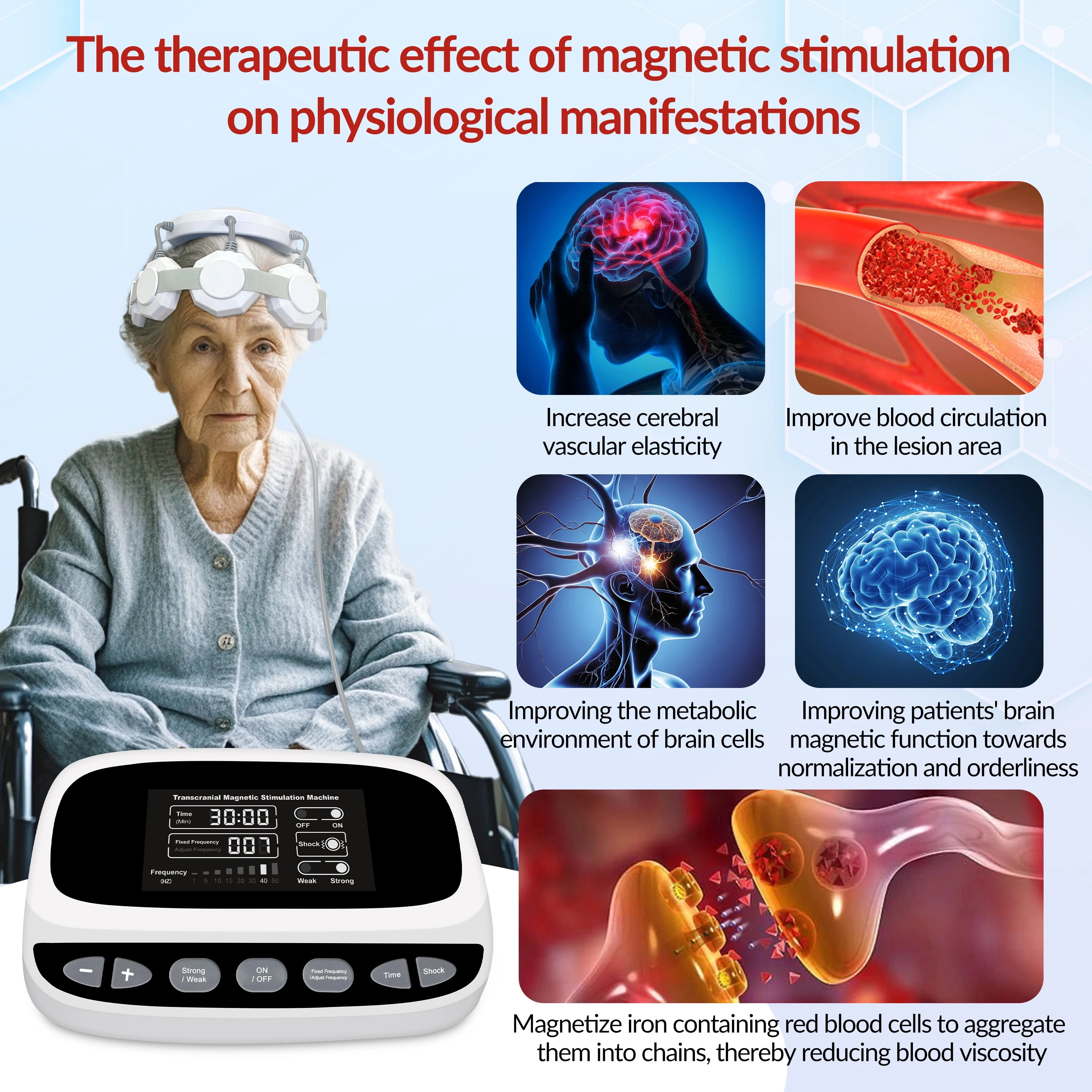 Best Gift Transcranial Magnetic Stimulator for Brain Health RTMS Therapy for Chronic Fatigue & Migraine Neuro Recovery Equipment