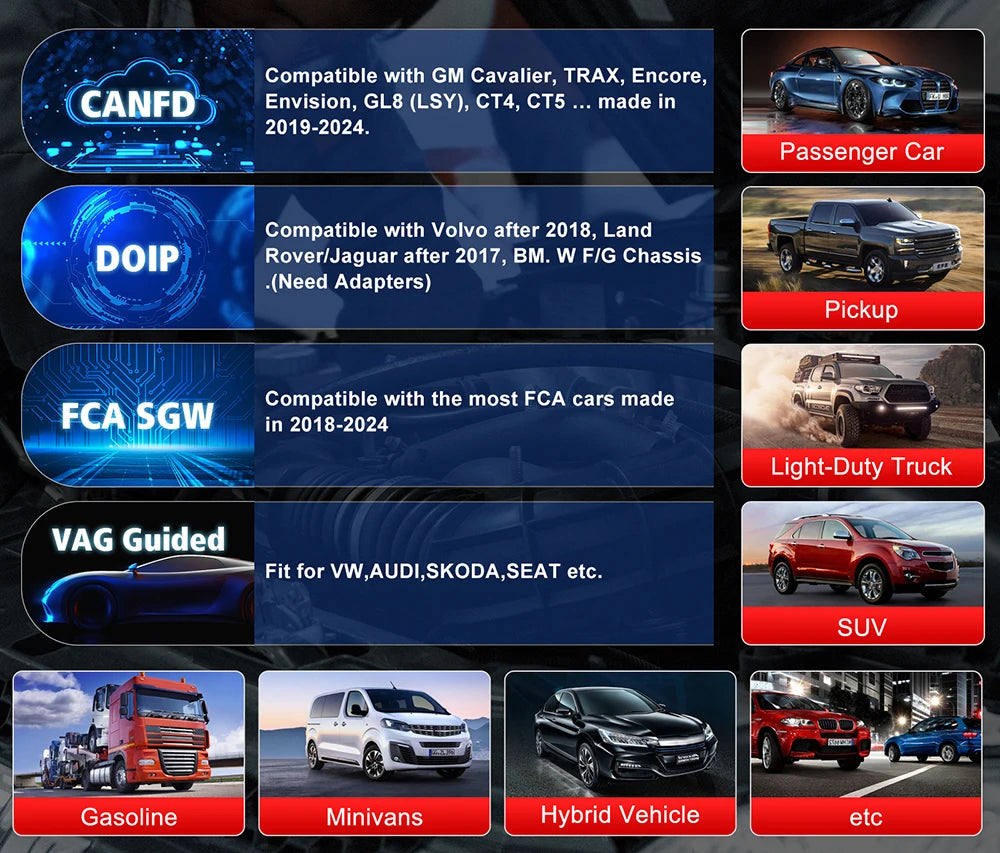 LAUNCH X431 PRO V5.0 Car Diagnostic Tools DBScar VII VCI CAN FD DOIP Auto OBD OBD2 Scanner 38+ Reset ECU Coding Bidirectional