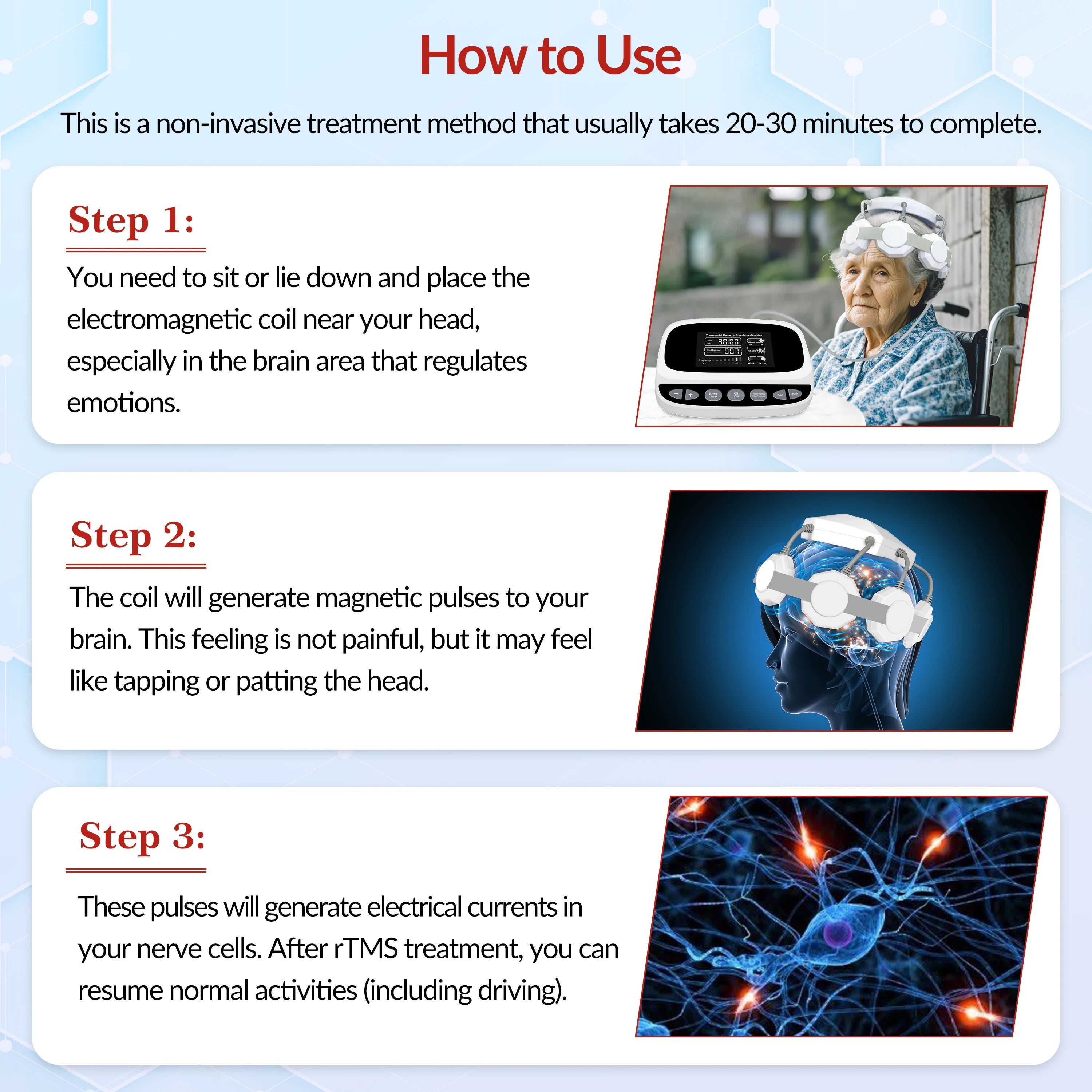 Best Gift Transcranial Magnetic Stimulator for Brain Health RTMS Therapy for Chronic Fatigue & Migraine Neuro Recovery Equipment