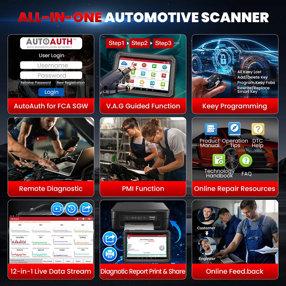 LAUNCH X431 PRO3S+ELITE SmartLink C OBD2 Scanner CAN FD DOIP Car Diagnose Tool J2534 Programming Topology Mapping for FCA SGW