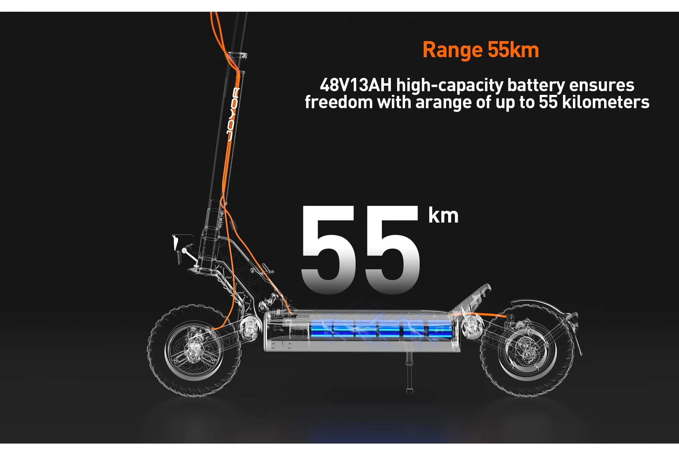 JOYOR S5z Electric Scooter 600W Motor 48V13AH Battery With Turn Signal E-Scooter Adult City Commuter Fold Travel Scooter 10 inch