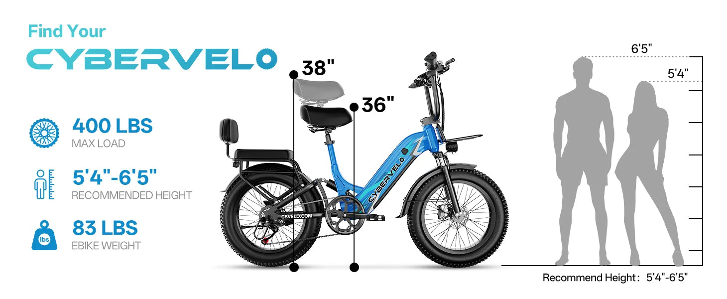 Cybervelo 20" Step-Thru Commuter, 1500W Peak 20ah Battery 80 Miles Long Range E-bike, 7-Speed Shift Adult Electric Bike EK12