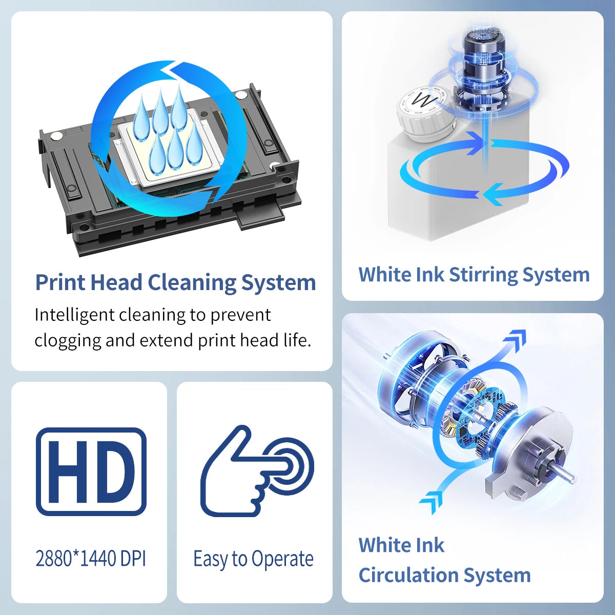 OYfame impresora dtf a4 For Epson L805 DTF Printer L800 DTF Transfer Film t shirt printing machine A4 for textil fabric clothes