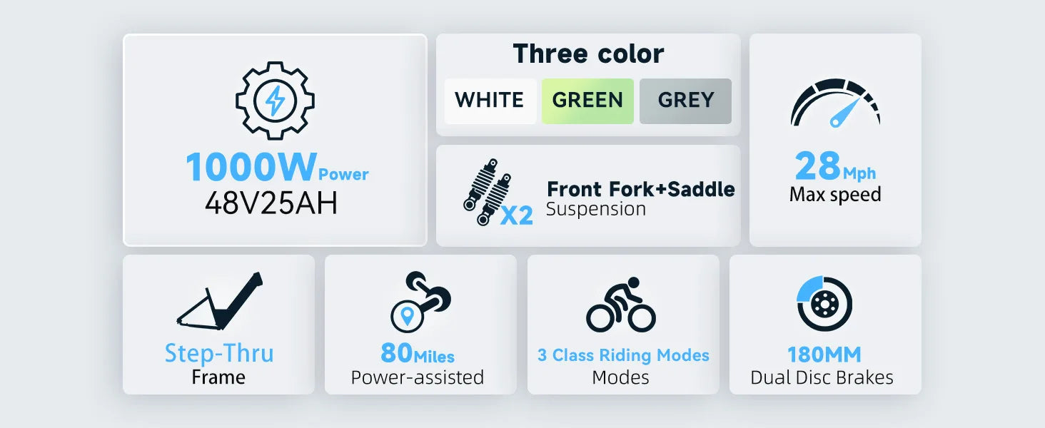1000W Electric Bike for Adults Cybervelo EK7 26inch Shimano 7 Speed 80+Miles Removable Battery All Terrain E-bike