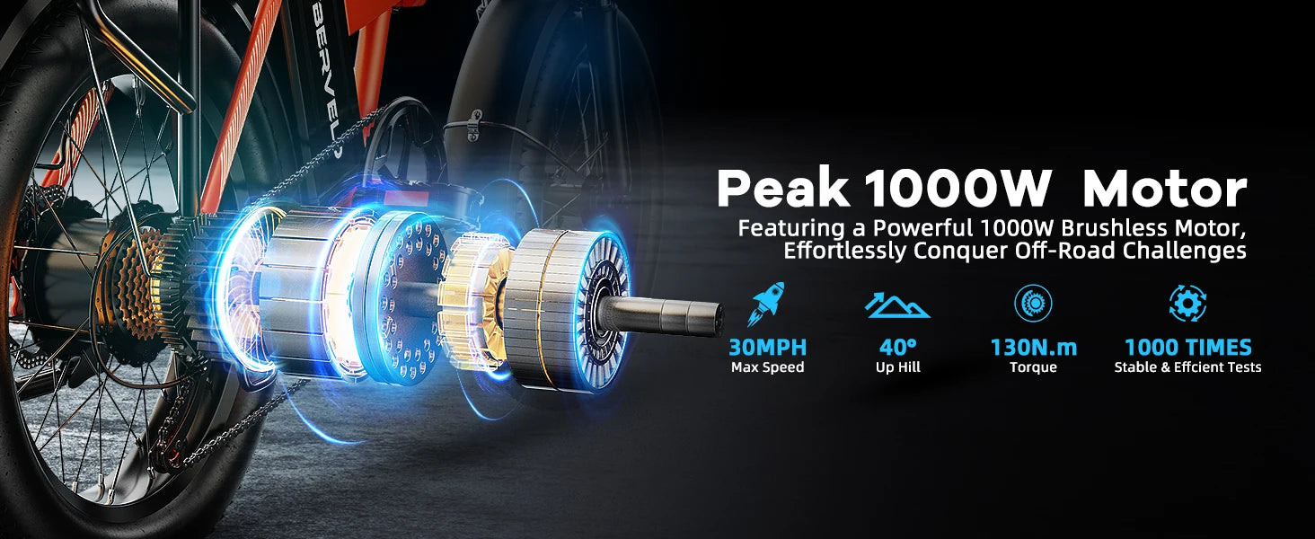 1000W Electric Bike for Adults Cybervelo EK4 Folding 48V 20Ah 30+MPH 80Miles 20" Fat Tire 7-Speed Off Road E-bike
