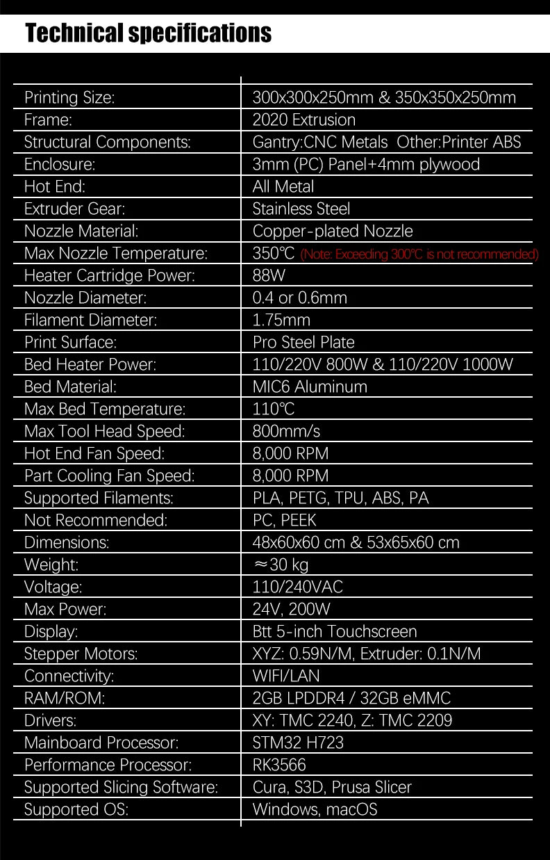 SIBOOR Voron Trident [June] 3D Pinter DIY CNC Metal Structure CoreXY 4AWD & All HIWIN Rails High Speed Voron 3D Pinter Kits