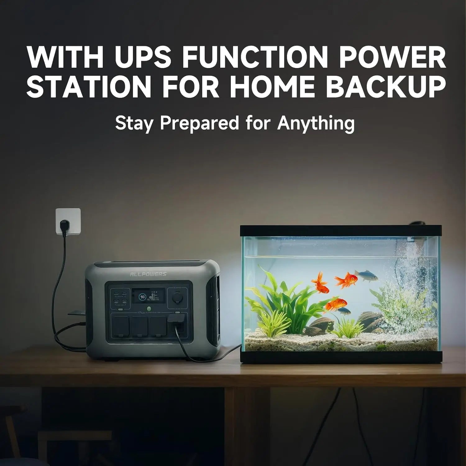 ALLPOWERS R1500 LITE Portable Power Station with Solar Panel 100W 200W 1056Wh LiFePO4 Battery Solar Generator for Outdoor RV