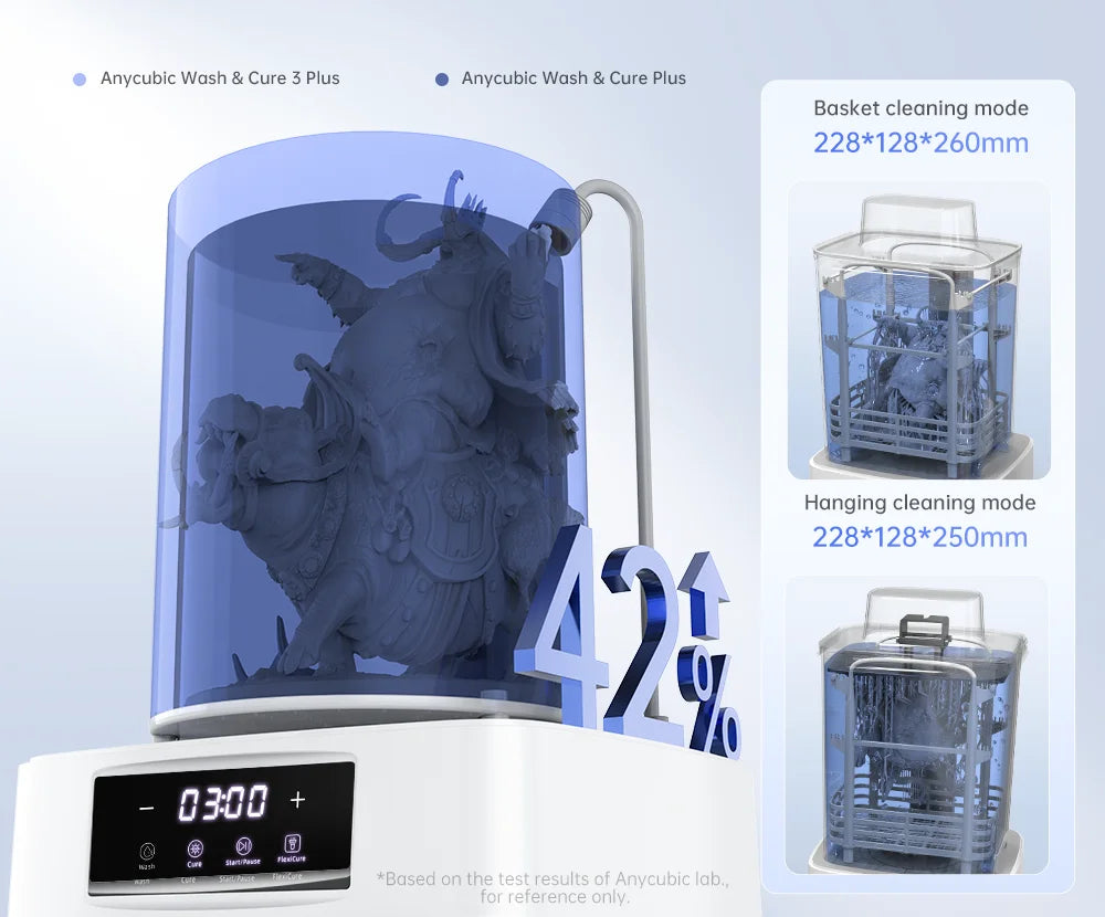 ANYCUBIC Wash & Cure 3 Plus AE Version Washing Curing 2 in 1 Machine For Photon Mono M5s LCD 3D Printer 3D Printing Models