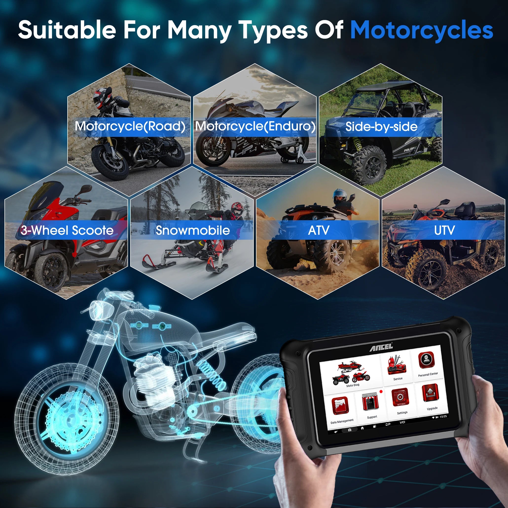 ANCEL MT700 OBD2 Motorcycle Scanner Full System Diagnostic Tool  Oil Reset ABS Bleeding ECU Coding Active Test for Motorcycle