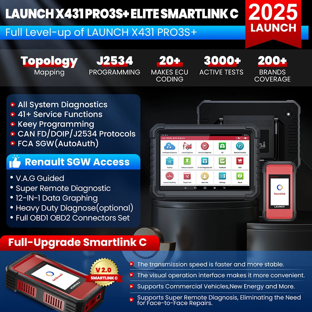 LAUNCH X431 PRO3S+ELITE Auto Car Scanner Pro3s+ Diagnose Tool Scan Diagnostic 37+ Resets Active Test ECU Coding  J2534 Program