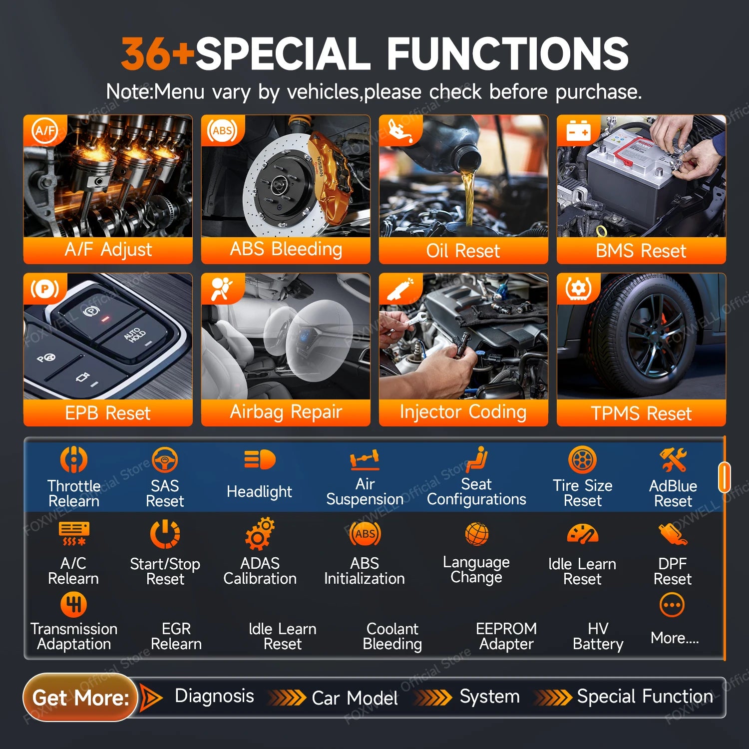 FOXWELL NT1009 OBD2 Car Scanner All System ECU Coding Bidirectional CANFD DOIP Topology Mapping 36+ Reset Auto Diagnosis Tools
