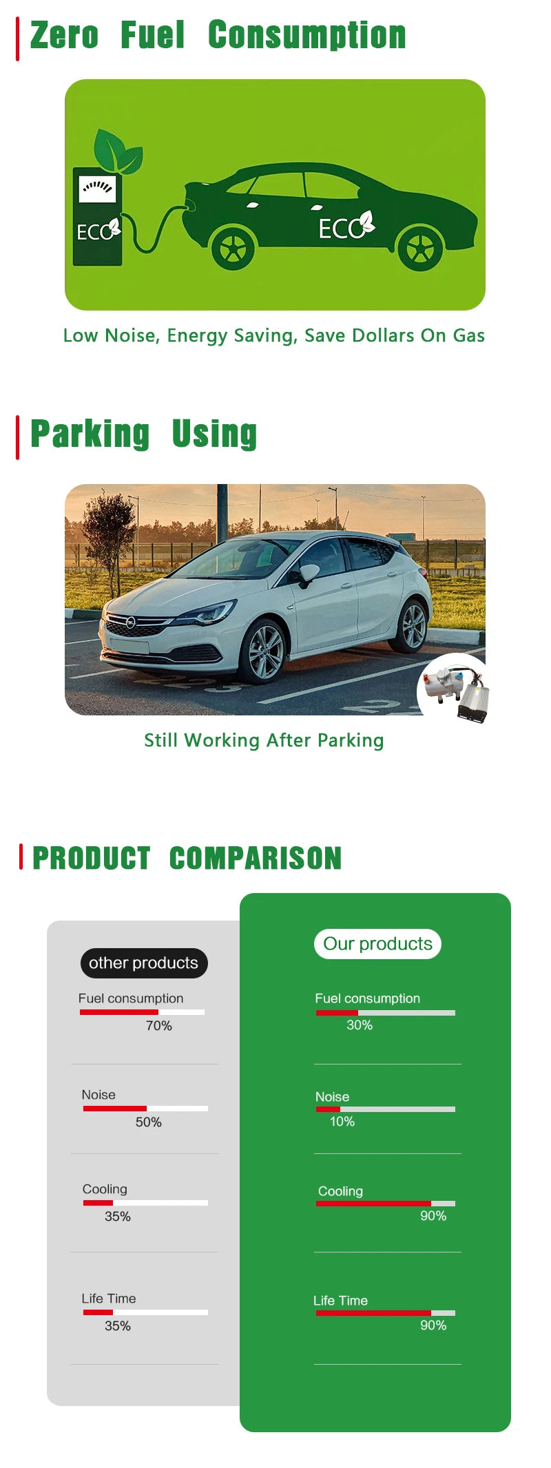 Treeligo 12V/24V 13500BTU Roof Air Conditioner Electric Cool RV Rooftop Parking AC Unit for Truck Camper Van Caravans Motor home